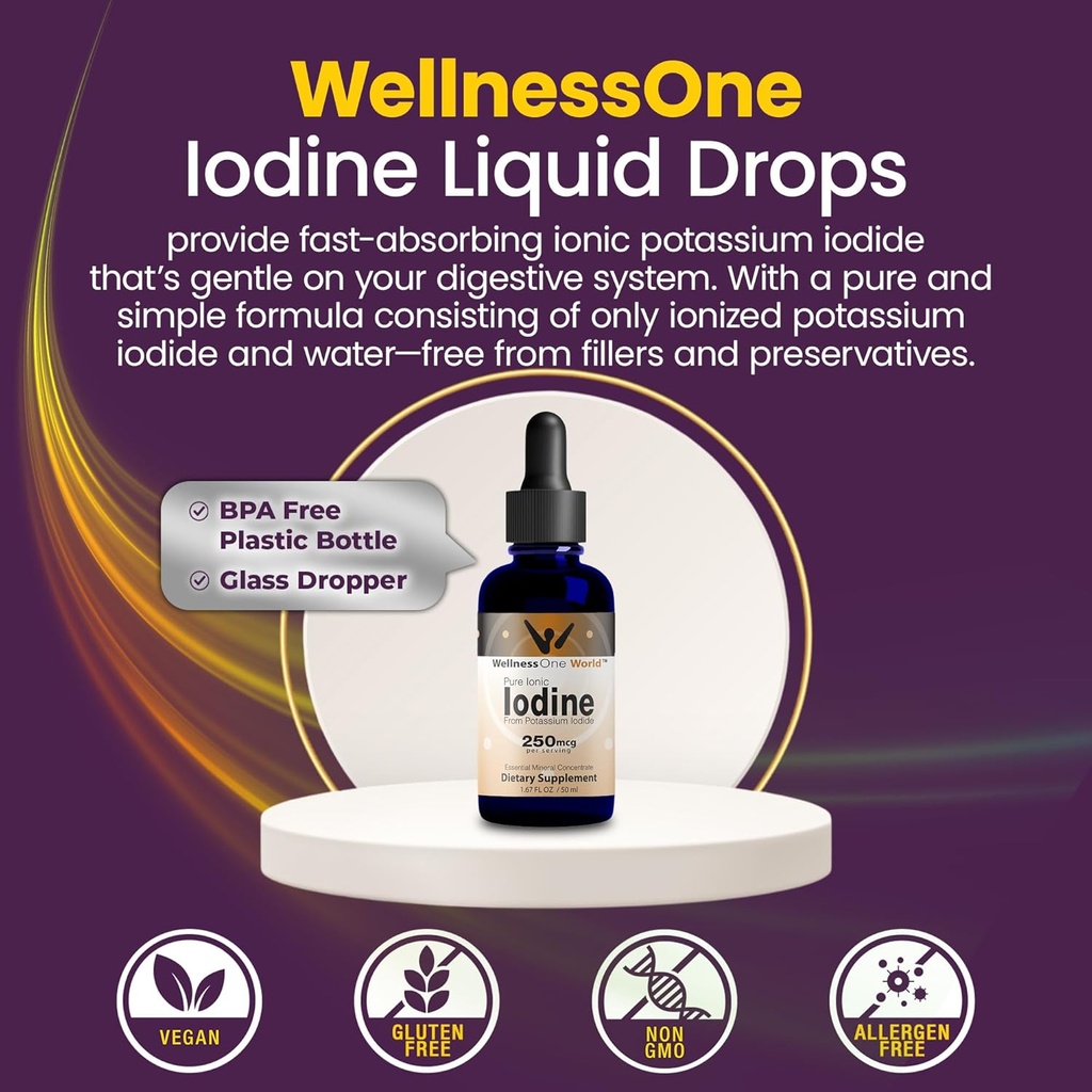 wellnessone-iodine-drops-for-thyroid-sup-4.jpg