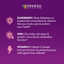 elderberry-gummies-for-kids-with-zinc-an-6.jpg
