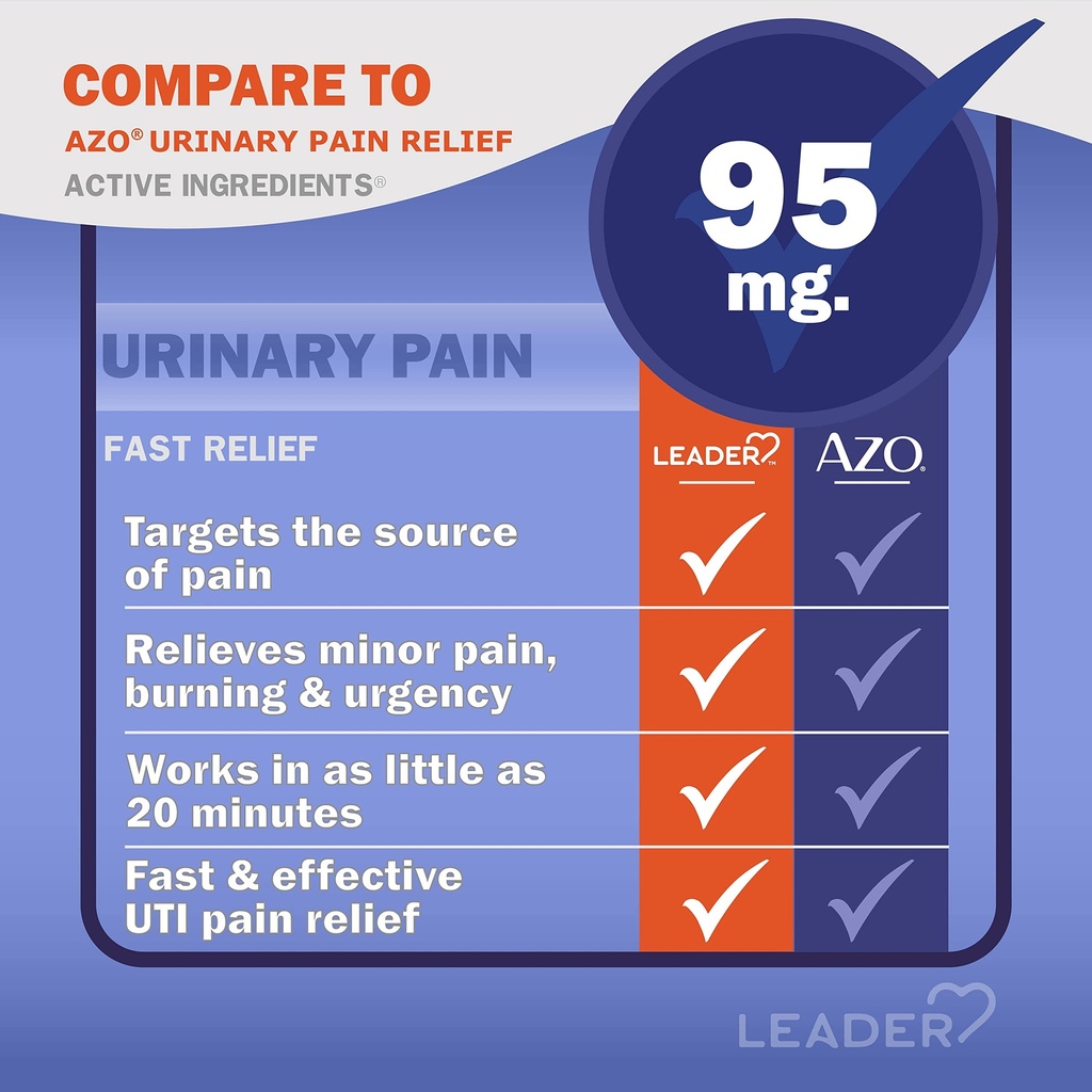 leader-urinary-maximum-strength-fast-act-3.jpg