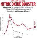 force-factor-volcano-extreme-pre-workout-3.jpg