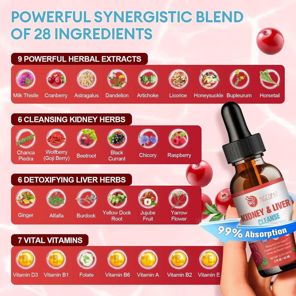 kidney-and-liver-cleanse-detox-repair-dr-4.jpg