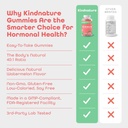kindnature-myo-inositol-vitamin-b1-welln-4.jpg