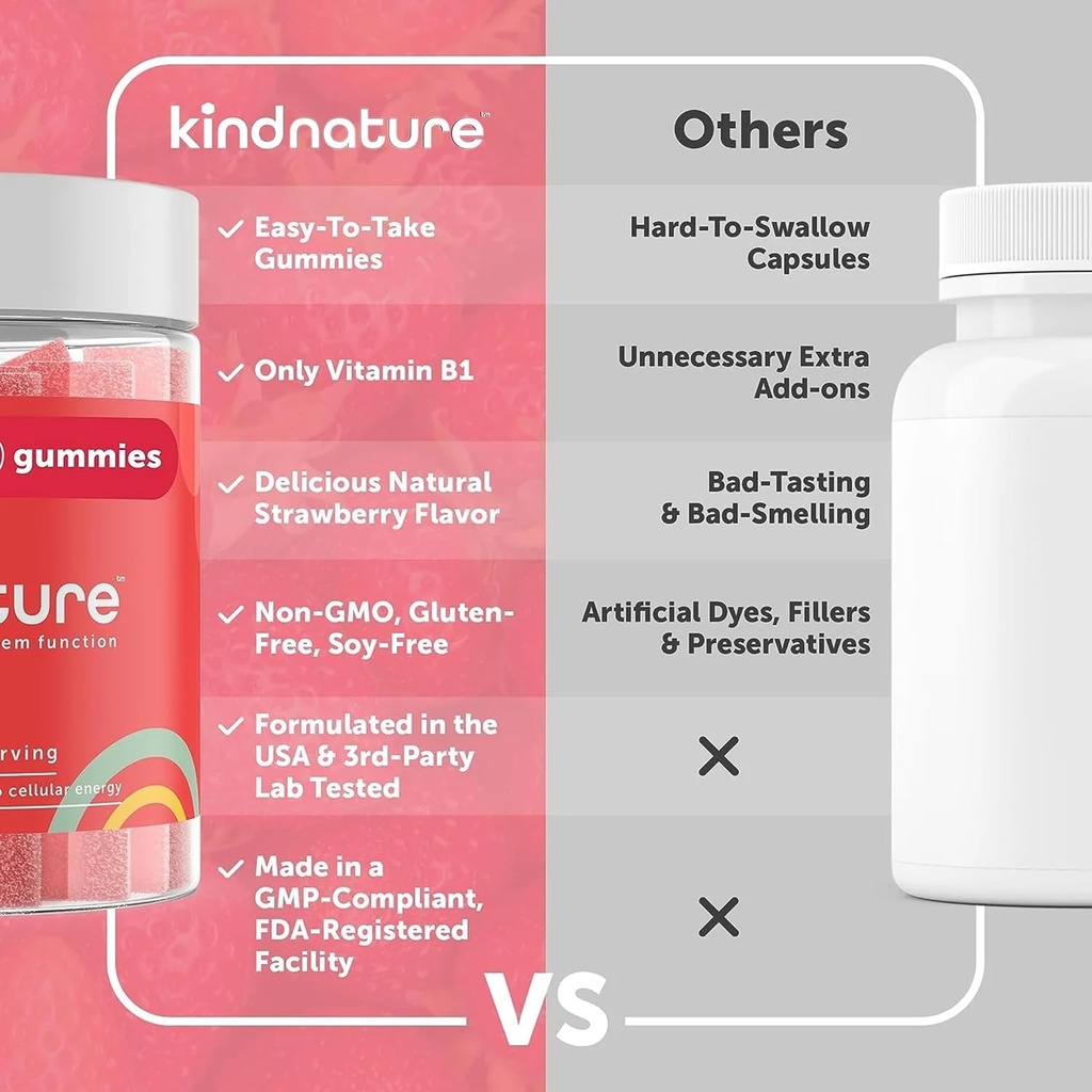 kindnature-myo-inositol-vitamin-b1-welln-6.jpg
