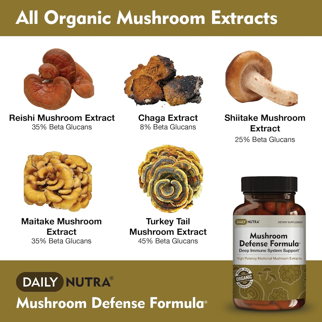 mushroom-defense-formula---immune-suppor-3.jpg