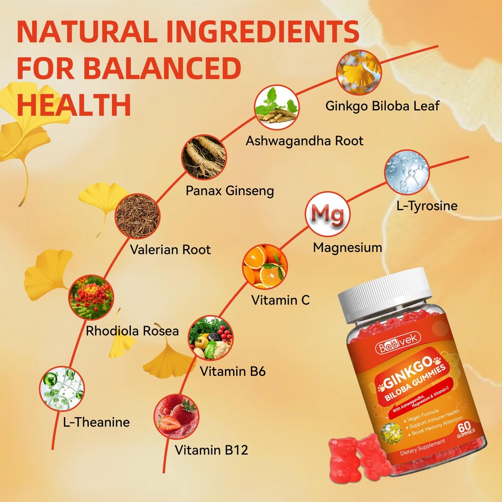 2-pack-ginkgo-biloba-gummies-with-ashwag-4.jpg
