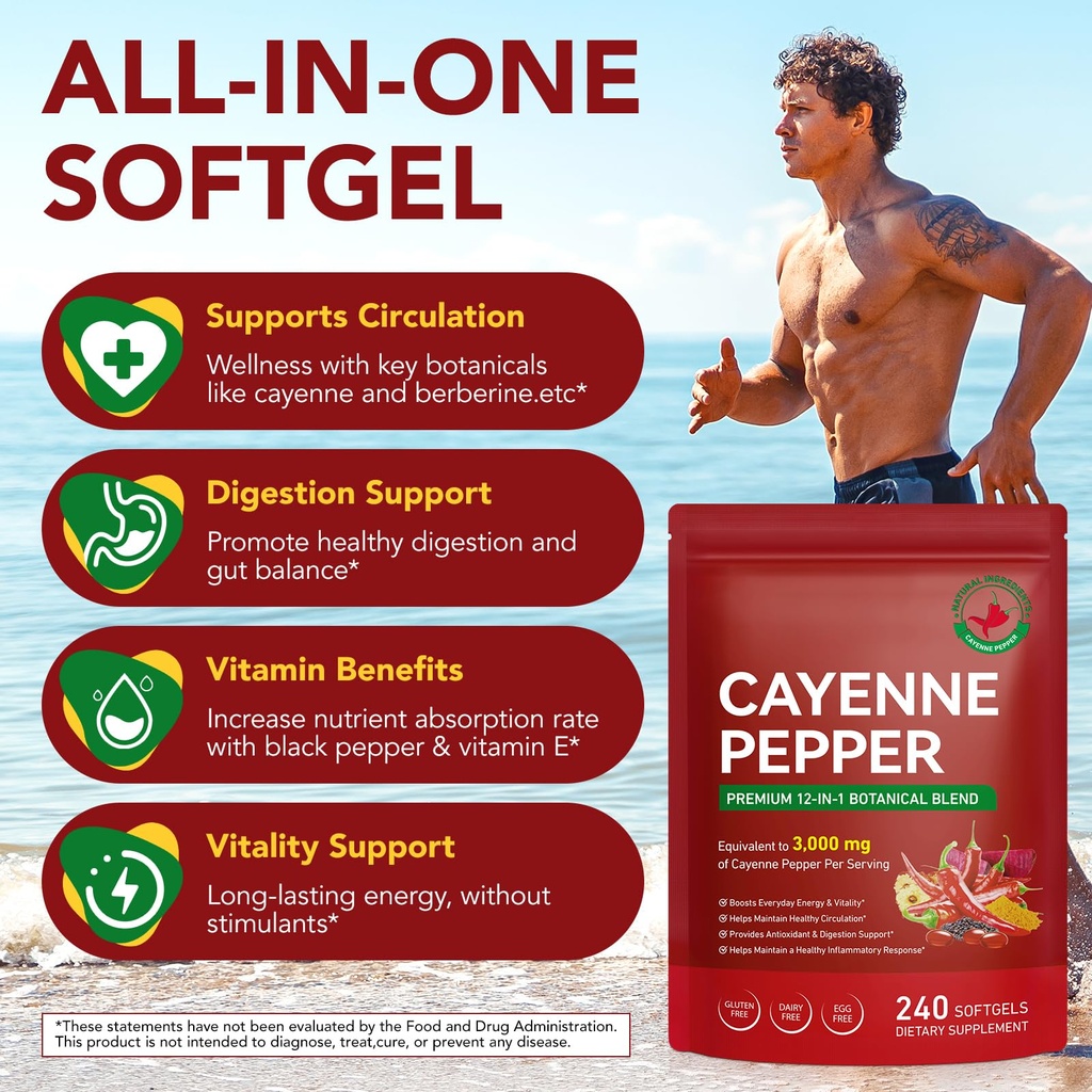 cayenne-pepper-softgels-supplement-capsa-3.jpg