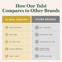 global-healing-center-organic-tulsi-holy-5.jpg