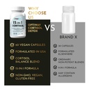 cortisol-detox-supplement-for-women-men--5.jpg