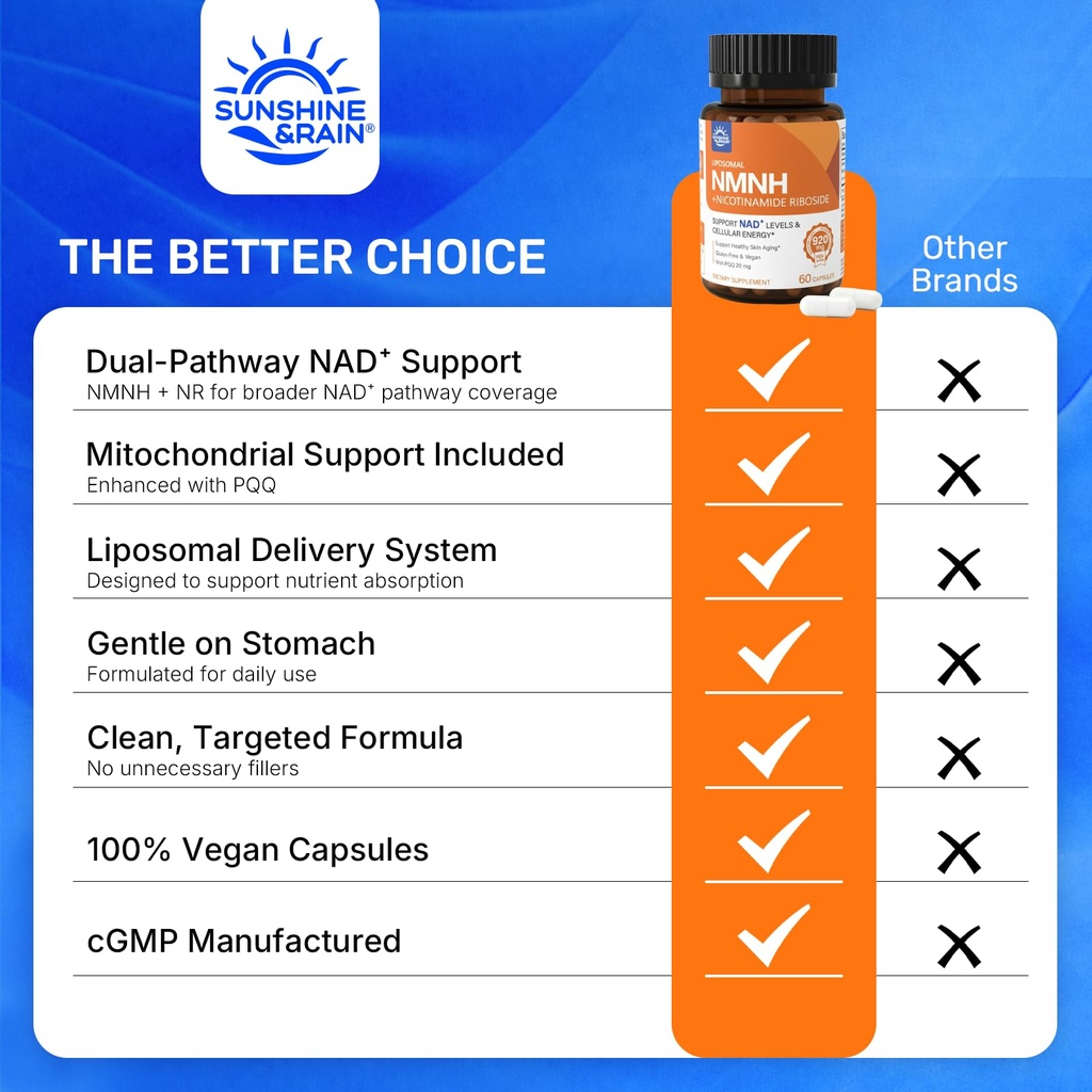 sunshine-rain-nmnh-supplement-920mg-lipo-4.jpg