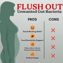 best-days-formula-advanced-5-in-1-gut-su-4.jpg