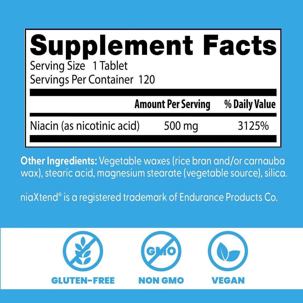doctors-best-sustained-release-niacin-wi-3.jpg