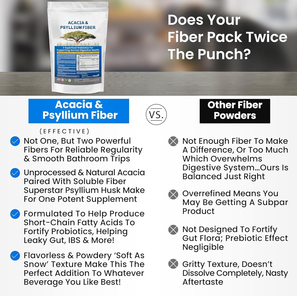 kidney-restore-organic-acacia-psyllium-h-4.jpg