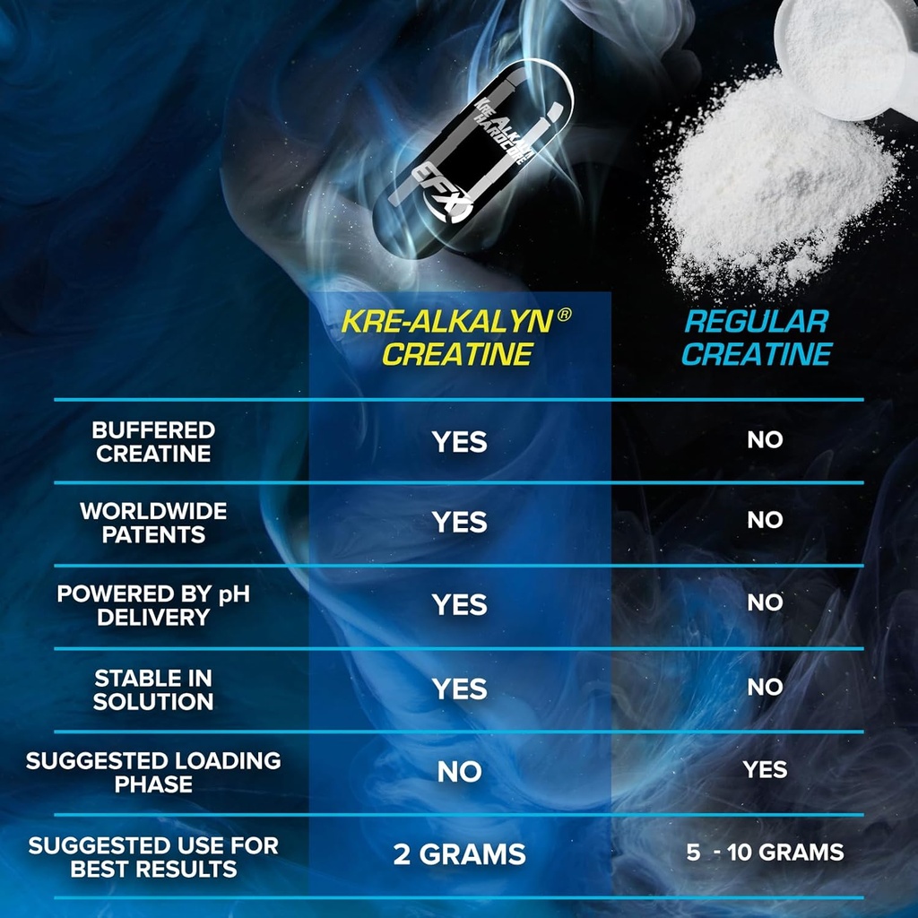 efx-sports-kre-alkalyn-hardcore-thermoge-6.jpg