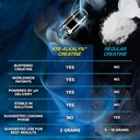 efx-sports-kre-alkalyn-hardcore-thermoge-6.jpg