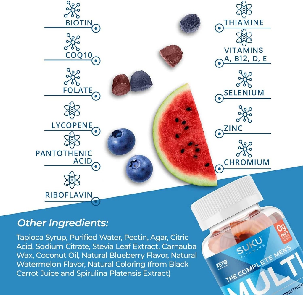 mens-daily-multivitamin-gummies-vitamins-5.jpg