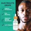 mayu-electrolyte-water-drops---fast-abso-3.jpg
