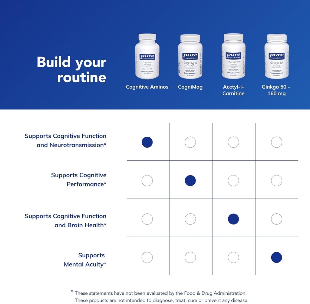 pure-encapsulations-cognitive-aminos-hyp-6.jpg