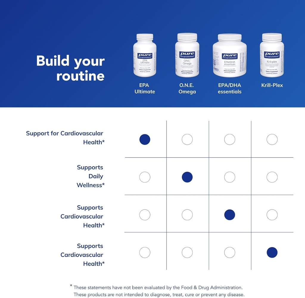 pure-encapsulations-epa-ultimate---eco-f-6.jpg