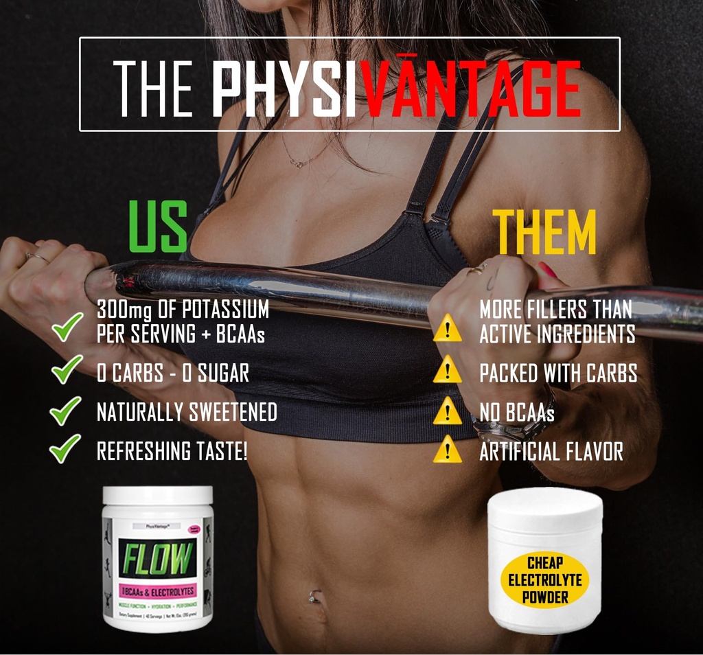 physivantage-flow-electrolyte-powder-wit-2.jpg
