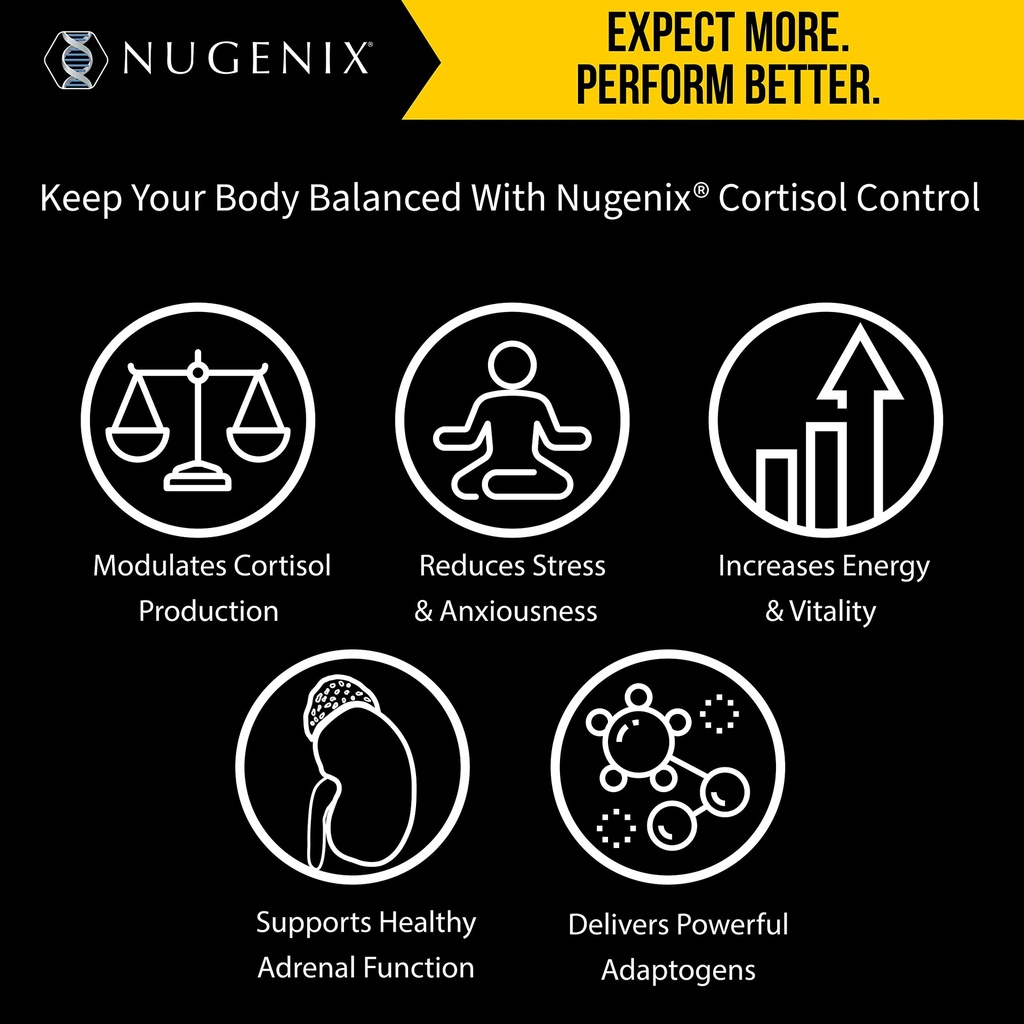 nugenix-cortisol-control-cortisol-manage-3.jpg