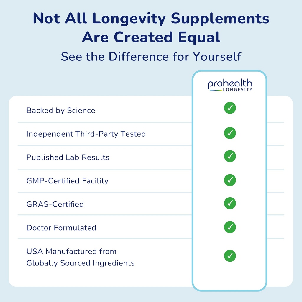 prohealth-longevity-essentials-nmnh-powd-4.jpg