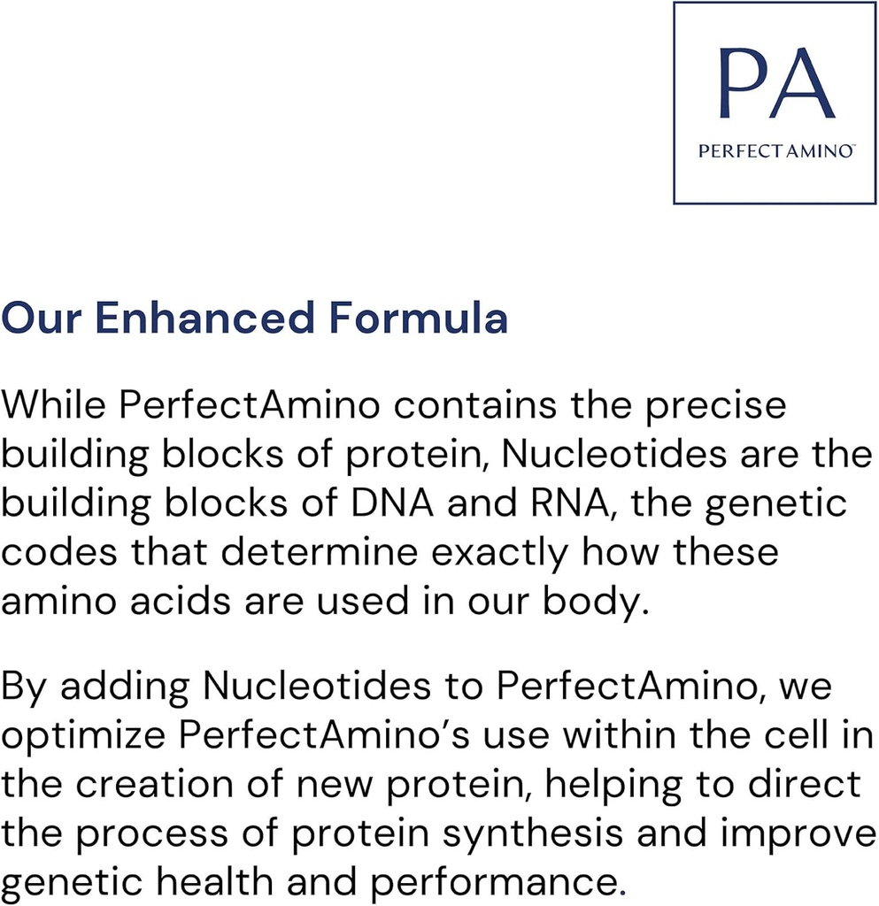 bodyhealth-perfectamino-powder---bcaa-an-6.jpg