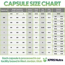 xprs-nutra-size-3-empty-capsules-1000-co-6.jpg