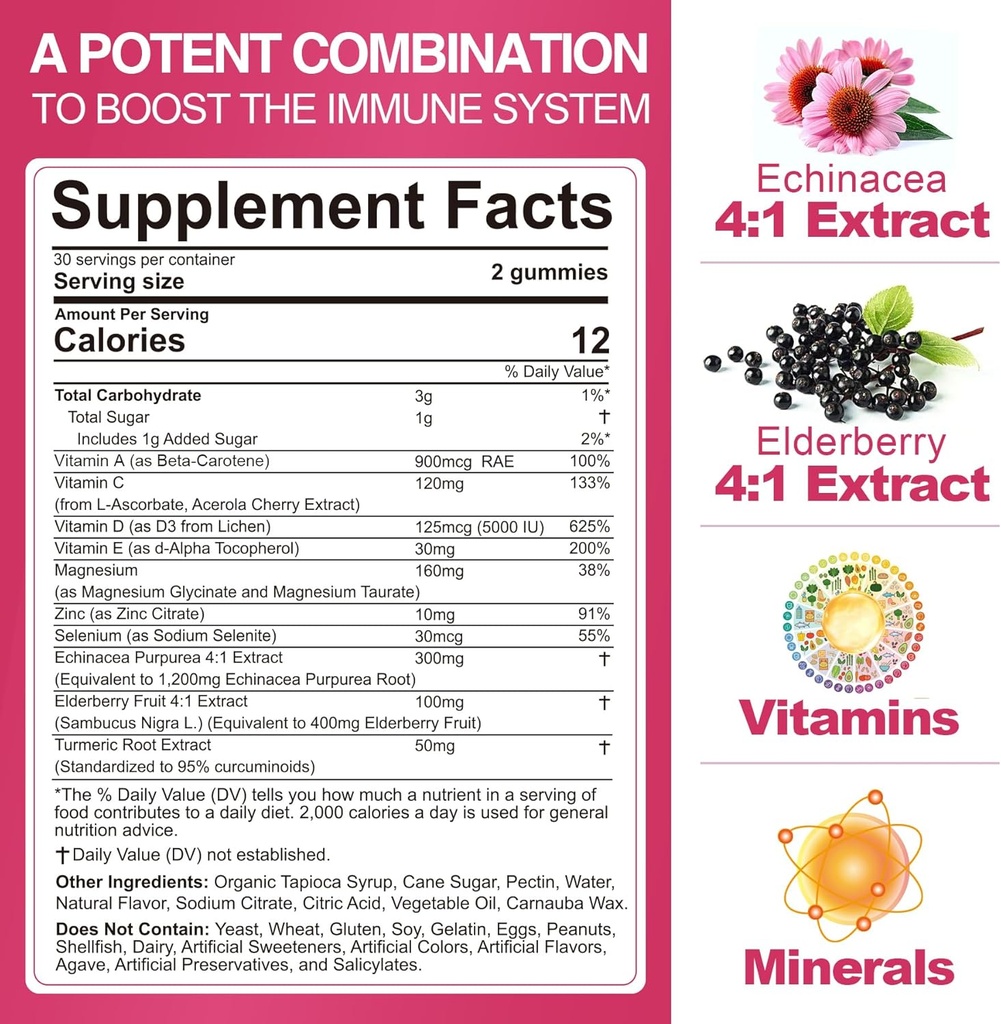 10-in-1-immune-support-supplement-gummie-2.jpg