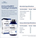 1md-nutrition-immunitymd---immune-health-2.jpg