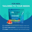 real-ketones-intermittent-fasting-drink--6.jpg