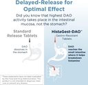 designs-for-health-histagest-dao---diami-4.jpg