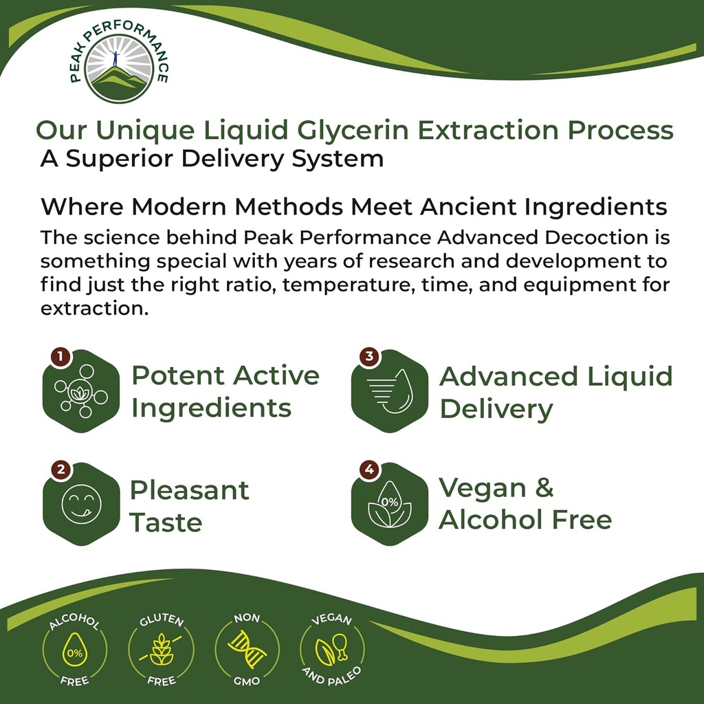 kava-kava-root-extract-calming-liquid-dr-4.jpg