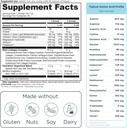 ancient-nutrition-advanced-multi-collage-6.jpg