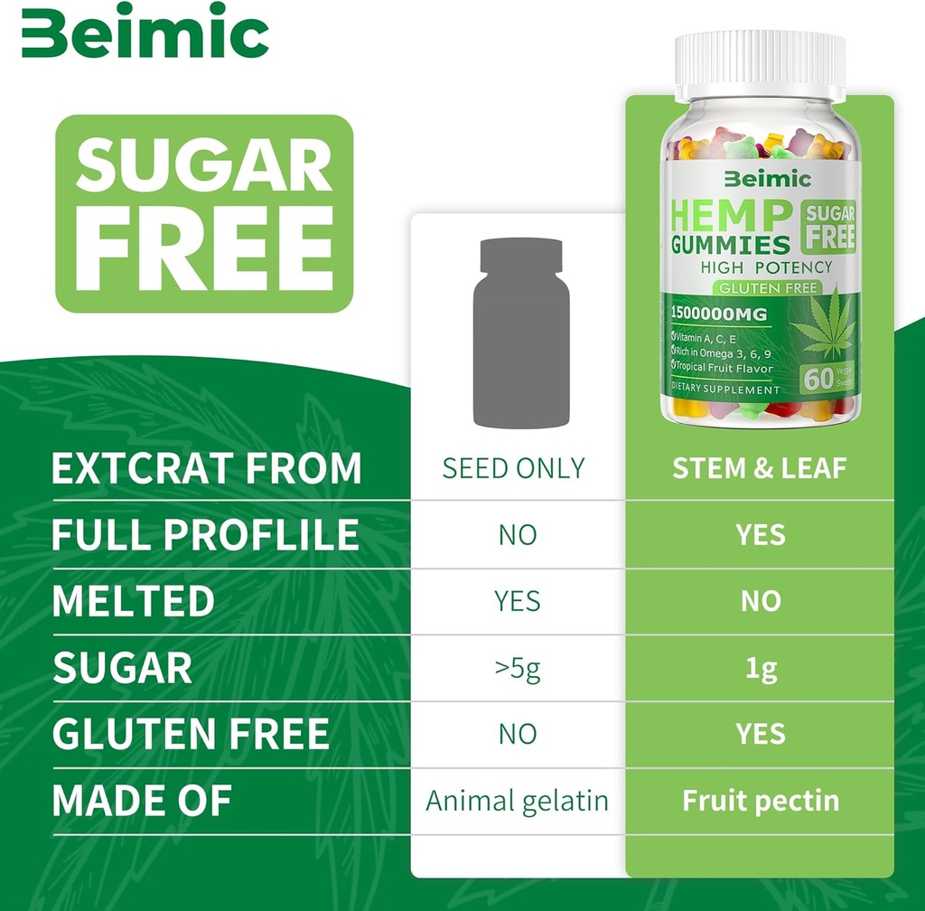 naturals-fruit-hemp-gummies-1500000mg-hi-2.jpg