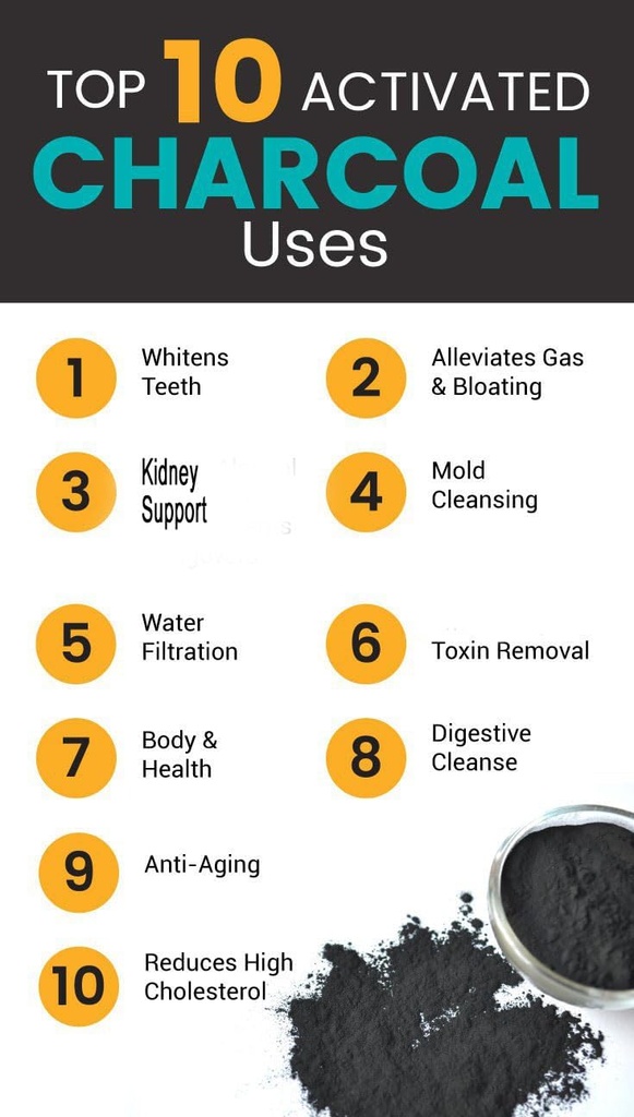 sodium-bentonite-clay-activated-charcoal-2.jpg