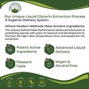usda-organic-licorice-root-extract-liqui-4.jpg