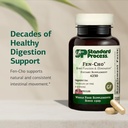 standard-process-fen-cho---digestive-gut-3.jpg