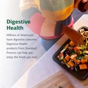 standard-process-fen-cho---digestive-gut-6.jpg