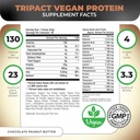 nutrology-tripact-vegan-protein-powder---2.jpg