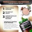 nutrology-tripact-vegan-protein-powder---5.jpg