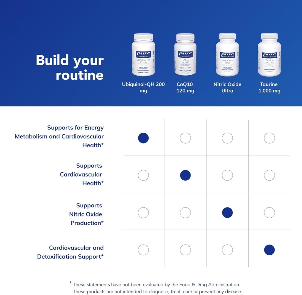 pure-encapsulations-ubiquinol-qh---200-m-6.jpg