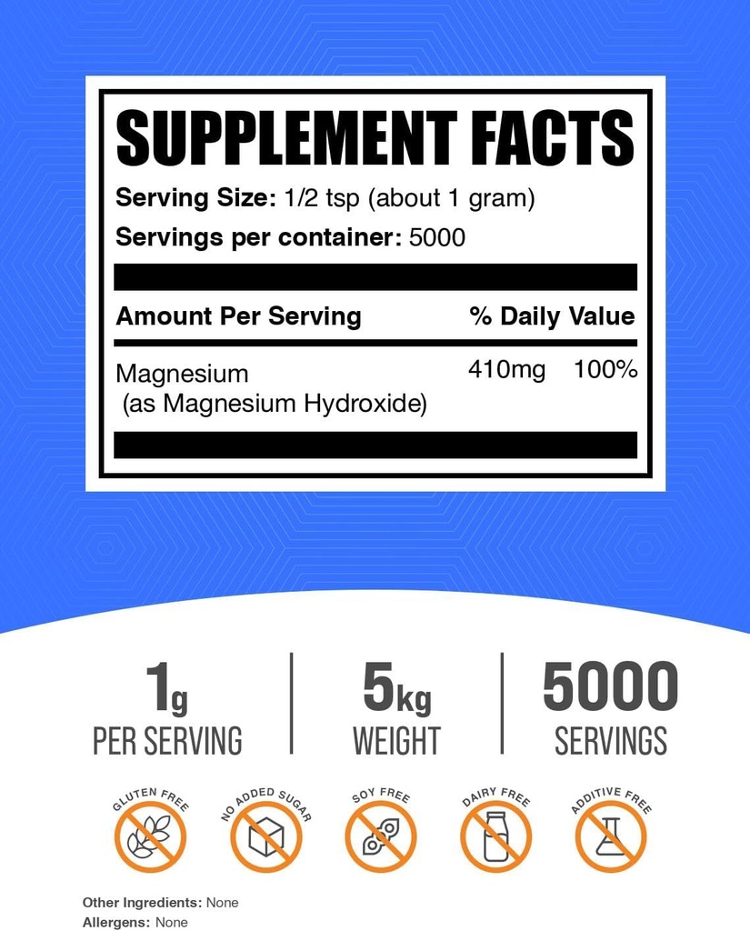 bulksupplementscom-magnesium-hydroxide-p-2.jpg