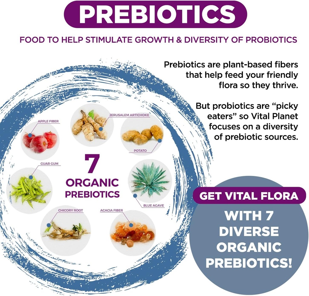 vital-planet---vital-flora-probiotics-fo-5.jpg