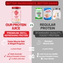 whey-protein-powder-for-women-pineapple--4.jpg
