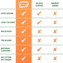 focusfuel-energy-chews-variety-pack-peac-6.jpg