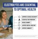 ionic-lytes-electrolyte-concentrate-96-s-5.jpg
