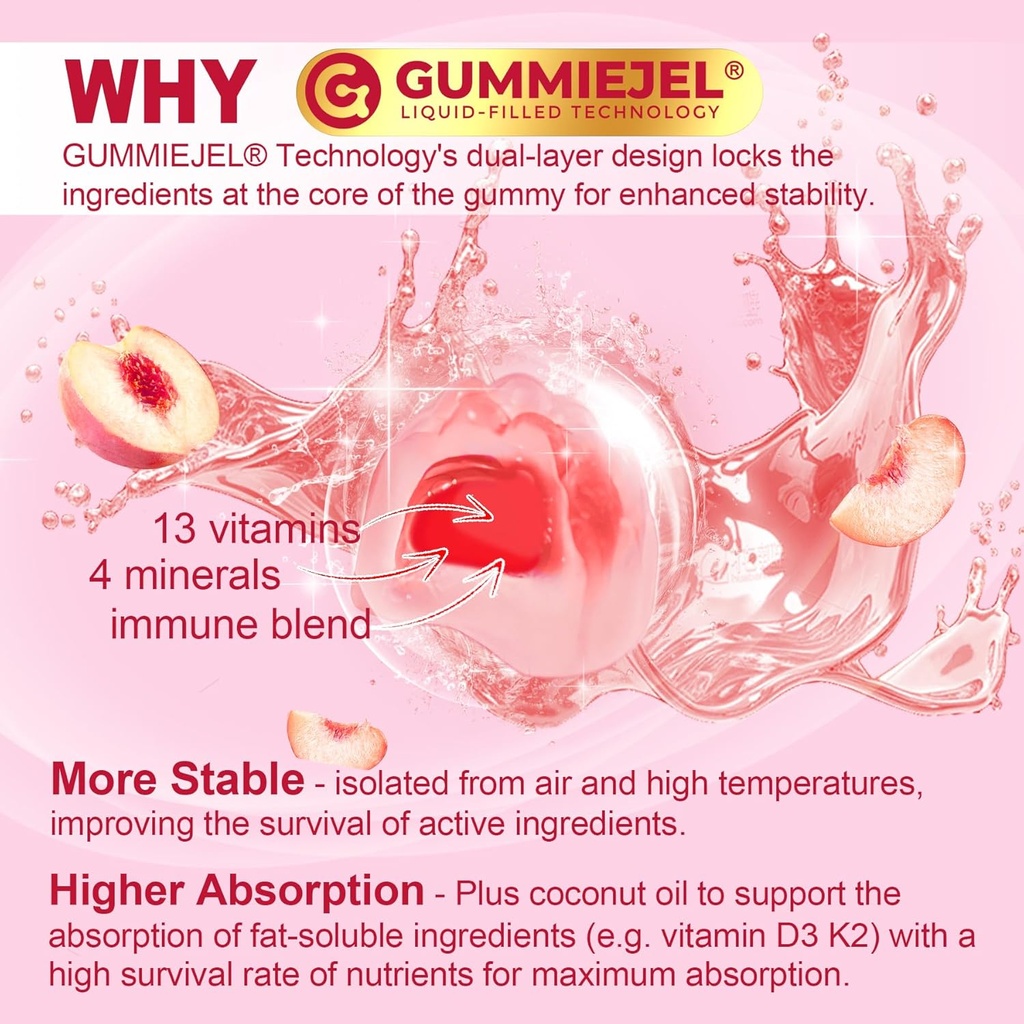 2-pack-sugar-free-methylated-multivitami-3.jpg