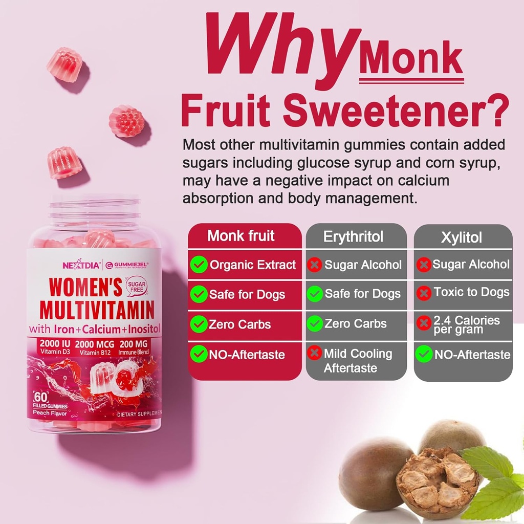 2-pack-sugar-free-methylated-multivitami-6.jpg
