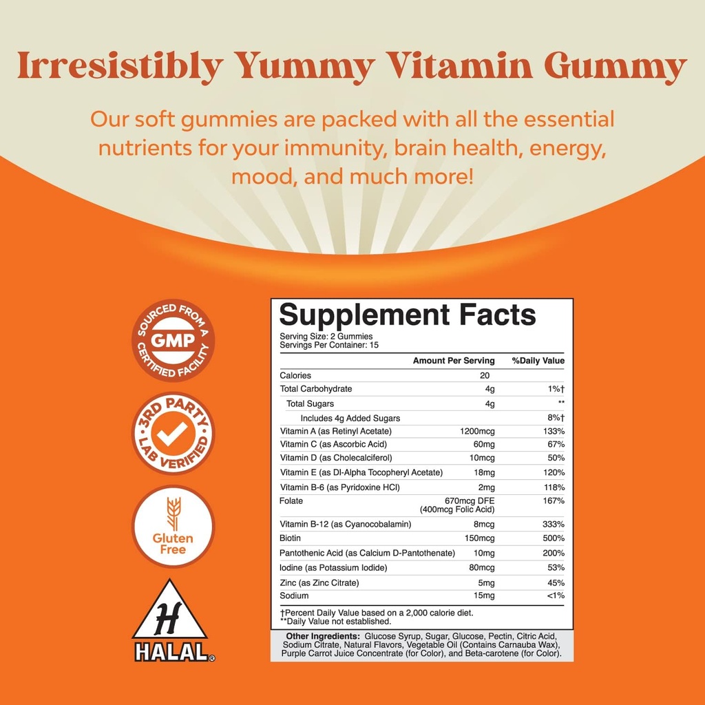 potent-daily-multivitamin-gummies-for-ad-3.jpg