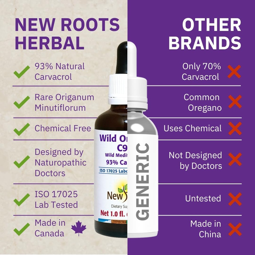 new-roots-wild-oregano-oil-liquid-drops--5.jpg
